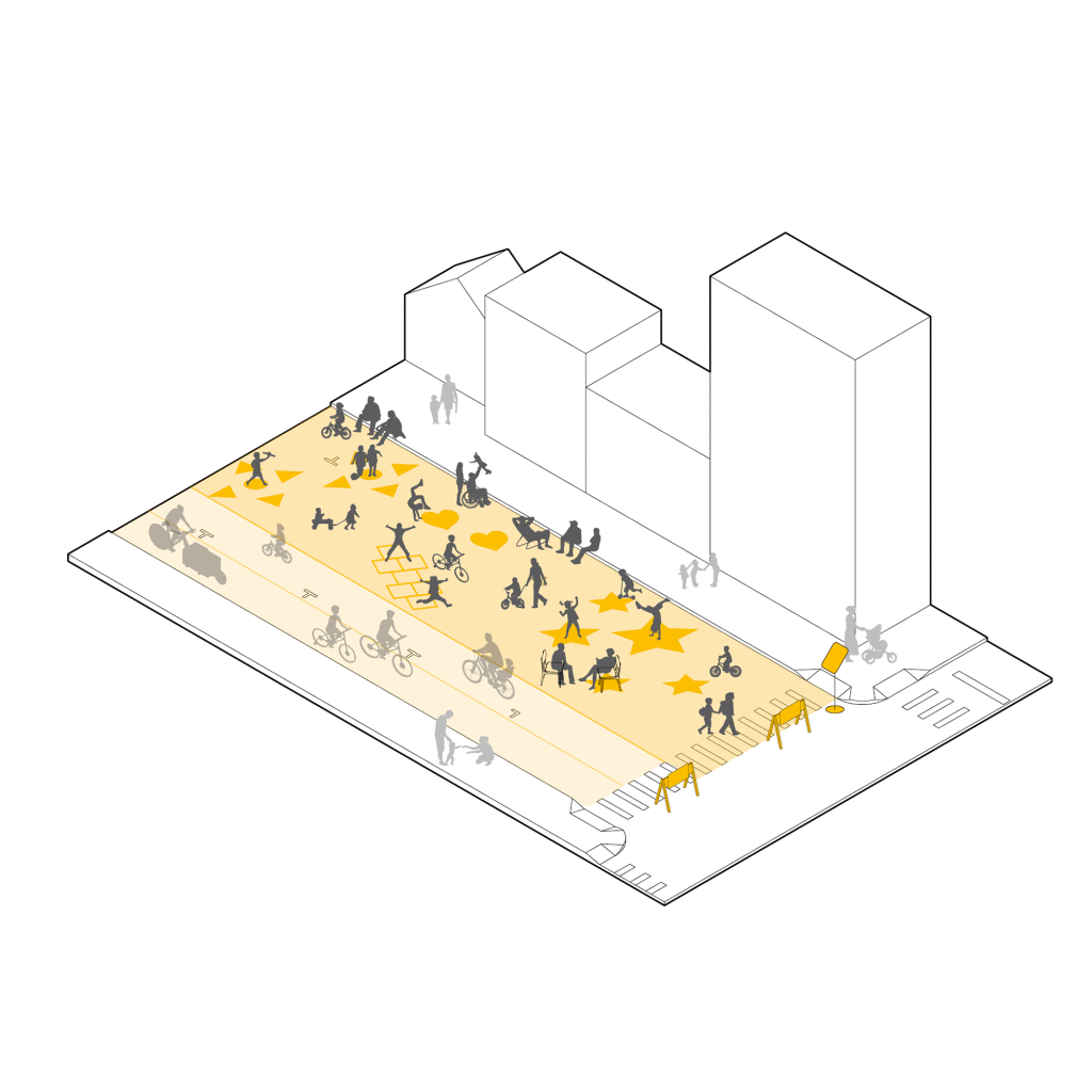 Open/Play Streets with barriers at entry points provide safe space for physical activity, play and distant socialising